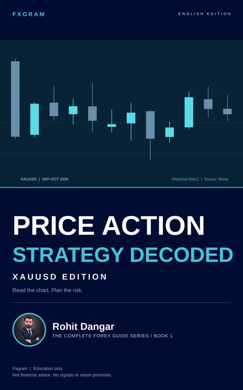 Cover of Price Action Strategy Decoded, XAUUSD Edition by Rohit Dangar
